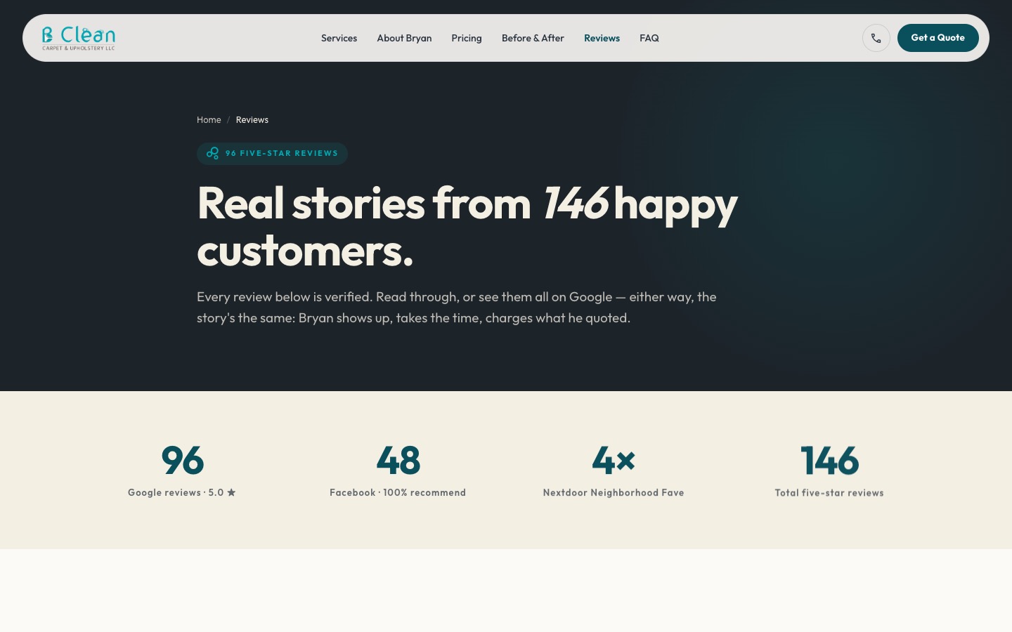 New B Clean Carpet reviews